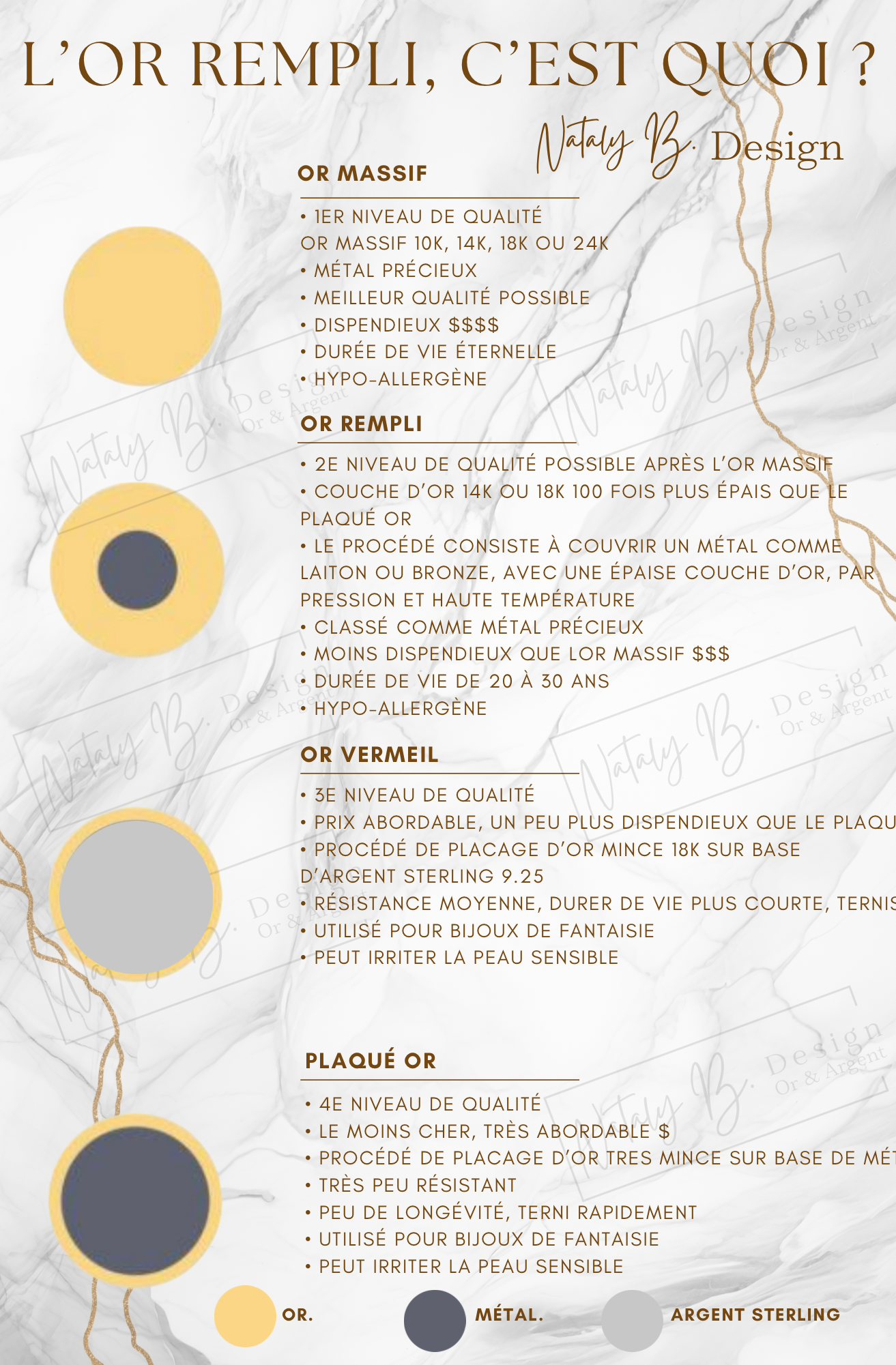 Gabrielle 3 mm- Bracelet complet de billes 14k d’or rempli de 2 mm, avec fermoir